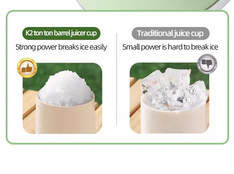 Portable Electric juicer cup -800ml capacity with 10 stainless steel blades - Image 25